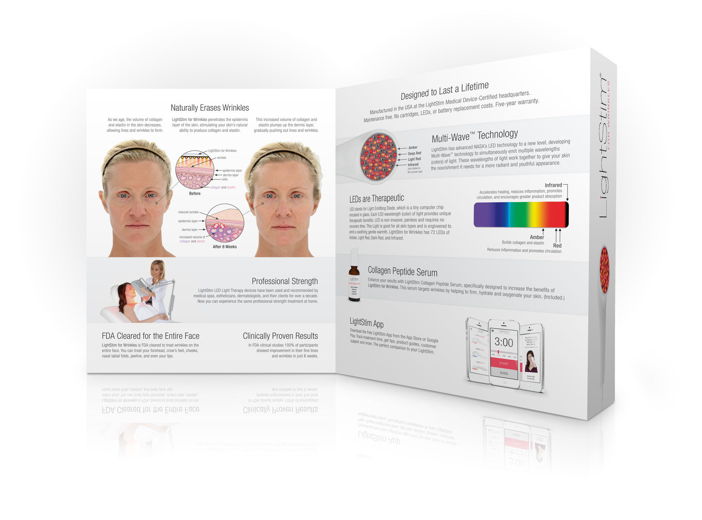 LightStim for Wrinkles Handheld LED Device